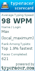 Scorecard for user local_maximum