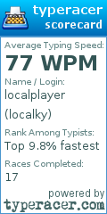 Scorecard for user localky