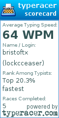 Scorecard for user lockcceaser