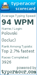 Scorecard for user locluc