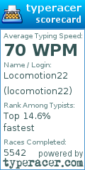 Scorecard for user locomotion22