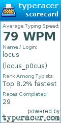 Scorecard for user locus_p0cus