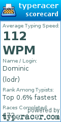 Scorecard for user lodr