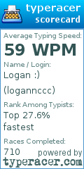 Scorecard for user logannccc