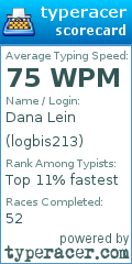 Scorecard for user logbis213