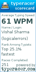 Scorecard for user logicalerrors