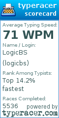 Scorecard for user logicbs