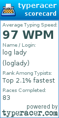 Scorecard for user loglady