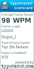 Scorecard for user logos_