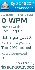 Scorecard for user lohlingen_1120
