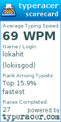 Scorecard for user lokiisgod