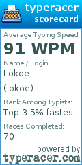 Scorecard for user lokoe