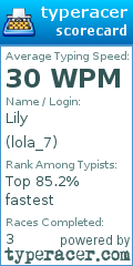 Scorecard for user lola_7