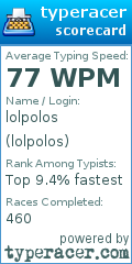 Scorecard for user lolpolos
