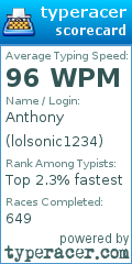 Scorecard for user lolsonic1234