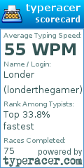 Scorecard for user londerthegamer