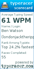Scorecard for user londonjacktheripper