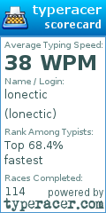 Scorecard for user lonectic