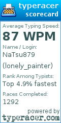 Scorecard for user lonely_painter