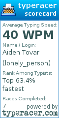 Scorecard for user lonely_person