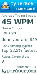 Scorecard for user lonelypotato_649