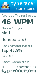 Scorecard for user lonepotato
