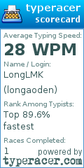 Scorecard for user longaoden