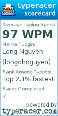 Scorecard for user longdhnguyen