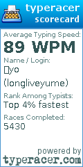 Scorecard for user longliveyume