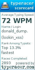 Scorecard for user lookin_xss