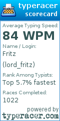 Scorecard for user lord_fritz