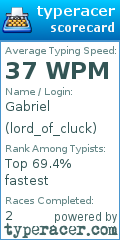 Scorecard for user lord_of_cluck