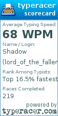Scorecard for user lord_of_the_fallen