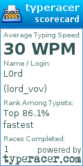 Scorecard for user lord_vov