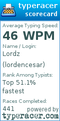 Scorecard for user lordencesar