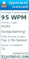 Scorecard for user lordgodalming