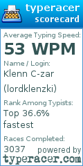 Scorecard for user lordklenzki