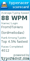 Scorecard for user lordmeliodas