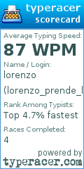 Scorecard for user lorenzo_prende_le_botte