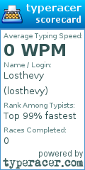 Scorecard for user losthevy