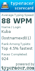 Scorecard for user lostnamexd01