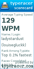 Scorecard for user louisegluckk