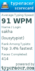 Scorecard for user lousytypist