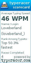 Scorecard for user loveberland_