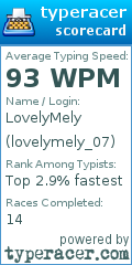 Scorecard for user lovelymely_07