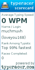 Scorecard for user loveyou168