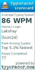 Scorecard for user lovin24