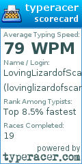 Scorecard for user lovinglizardofscarletfalls