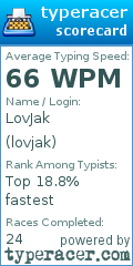 Scorecard for user lovjak