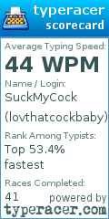 Scorecard for user lovthatcockbaby